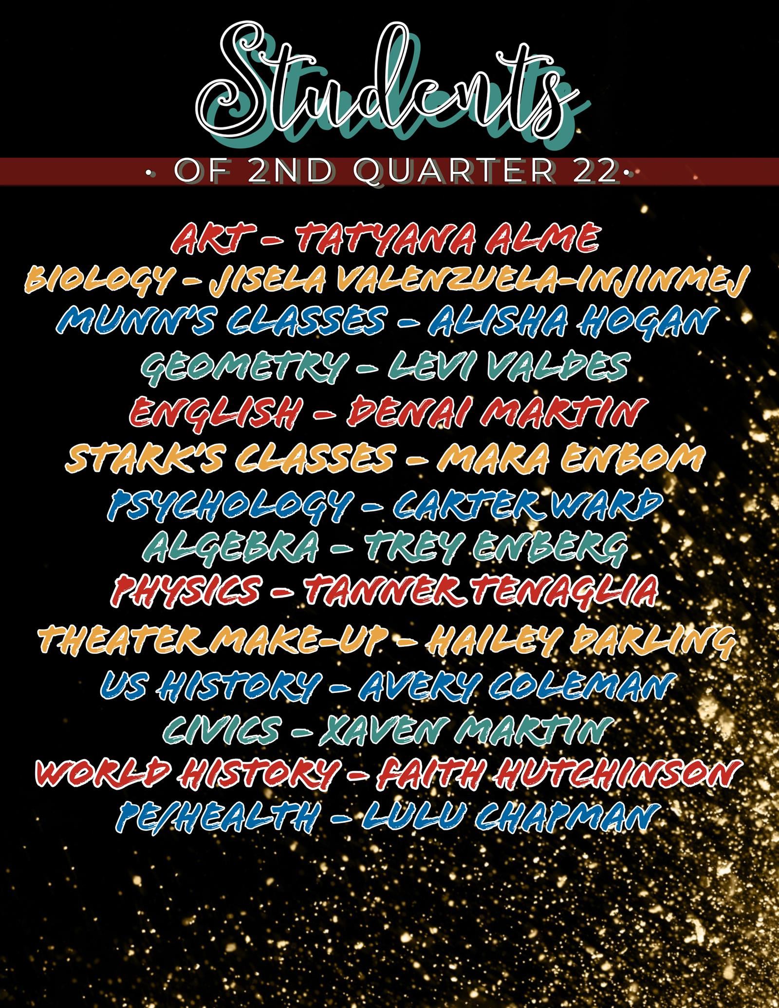 Students of the quarter list Students of the quarter list