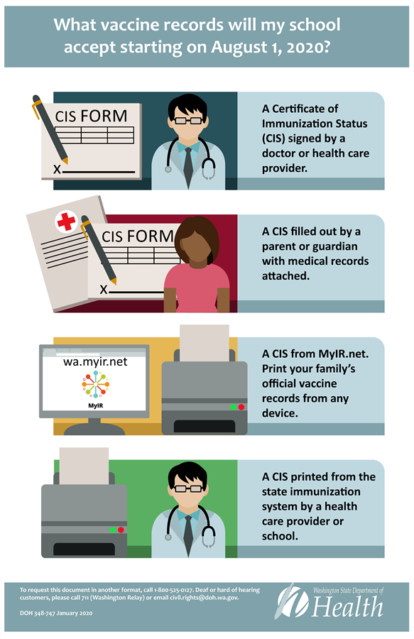 Health Services / Immunizations &amp; Exemptions